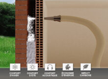 isolation thermique de mur