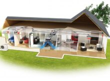 pompe à chaleur air air