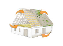 entretien et démoussage de toiture